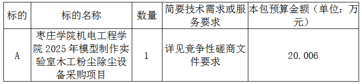 1745980115168.png